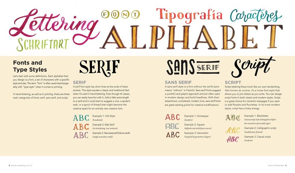 Hand Lettering A To Z
