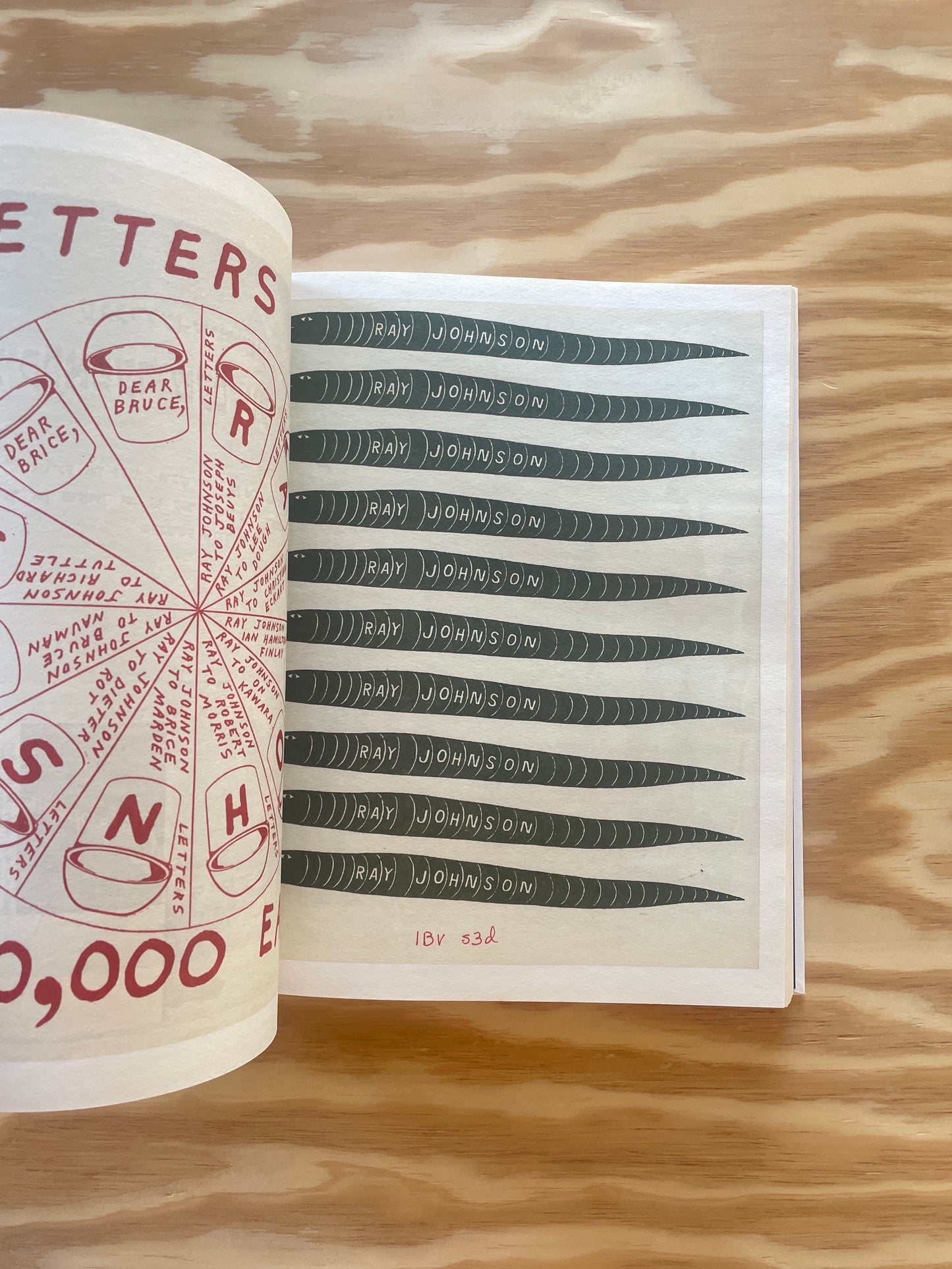 Ray Johnson Taoist: Pop Heart School