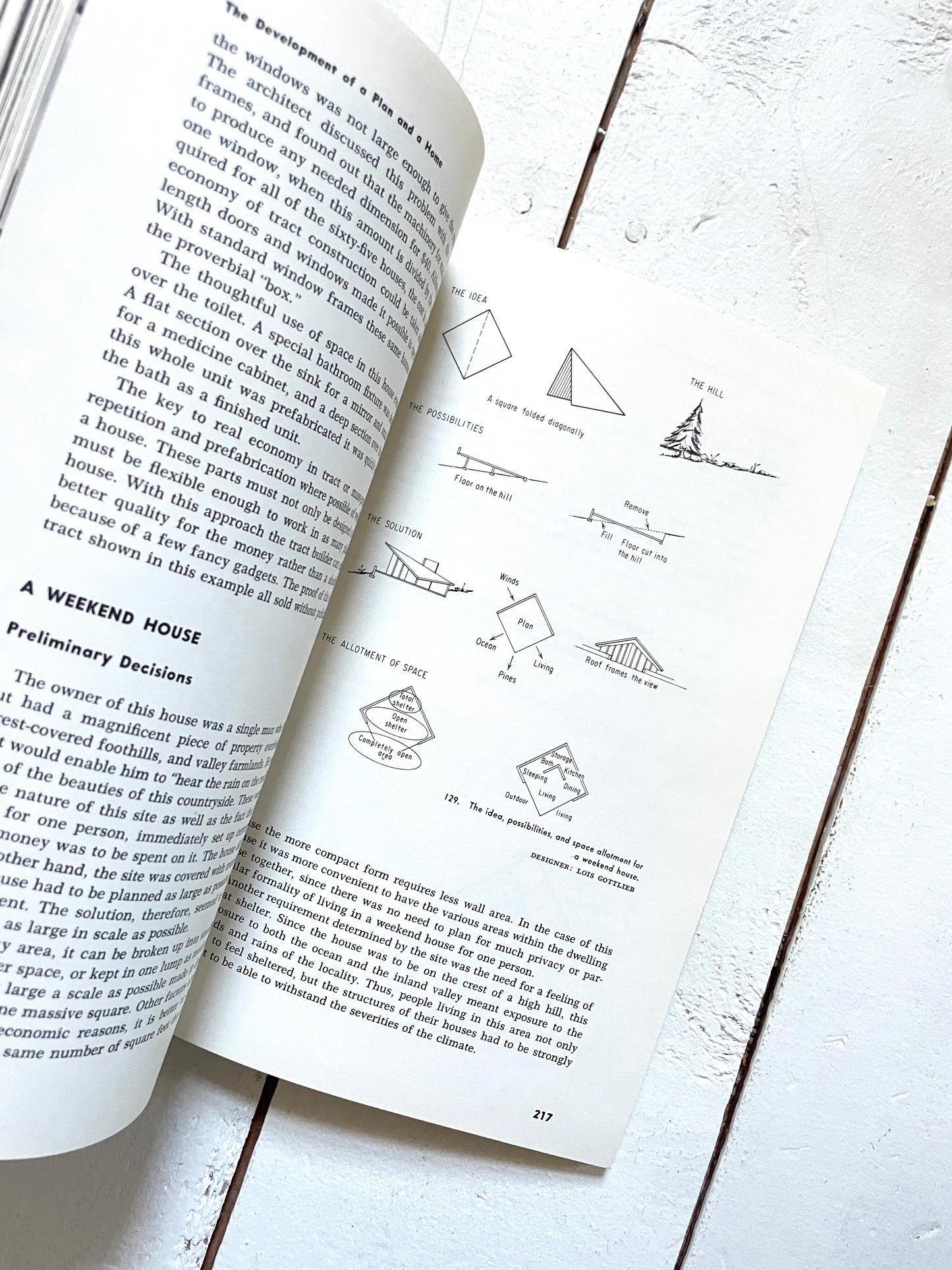 Environment and Design in Housing